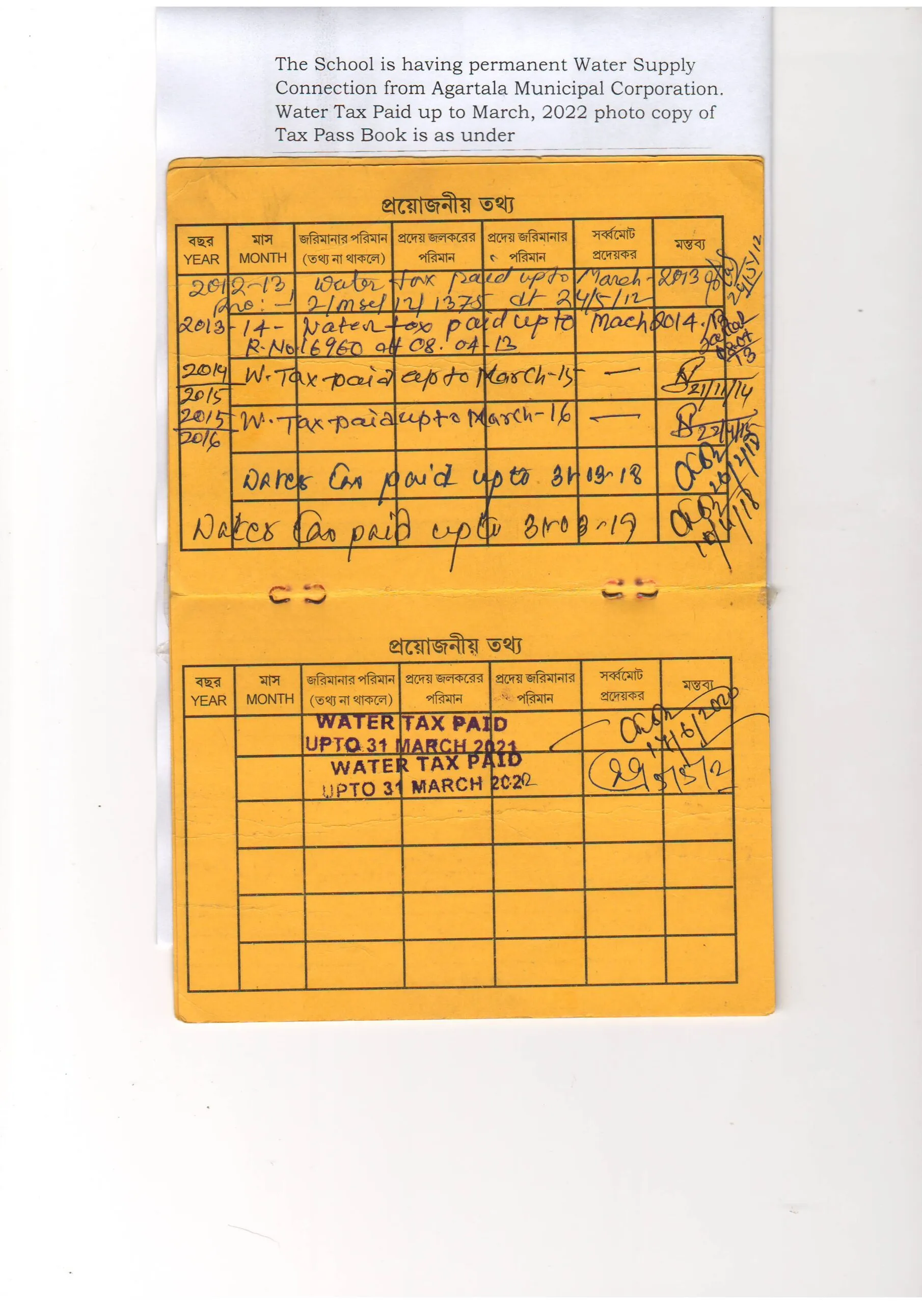 Certificate main view